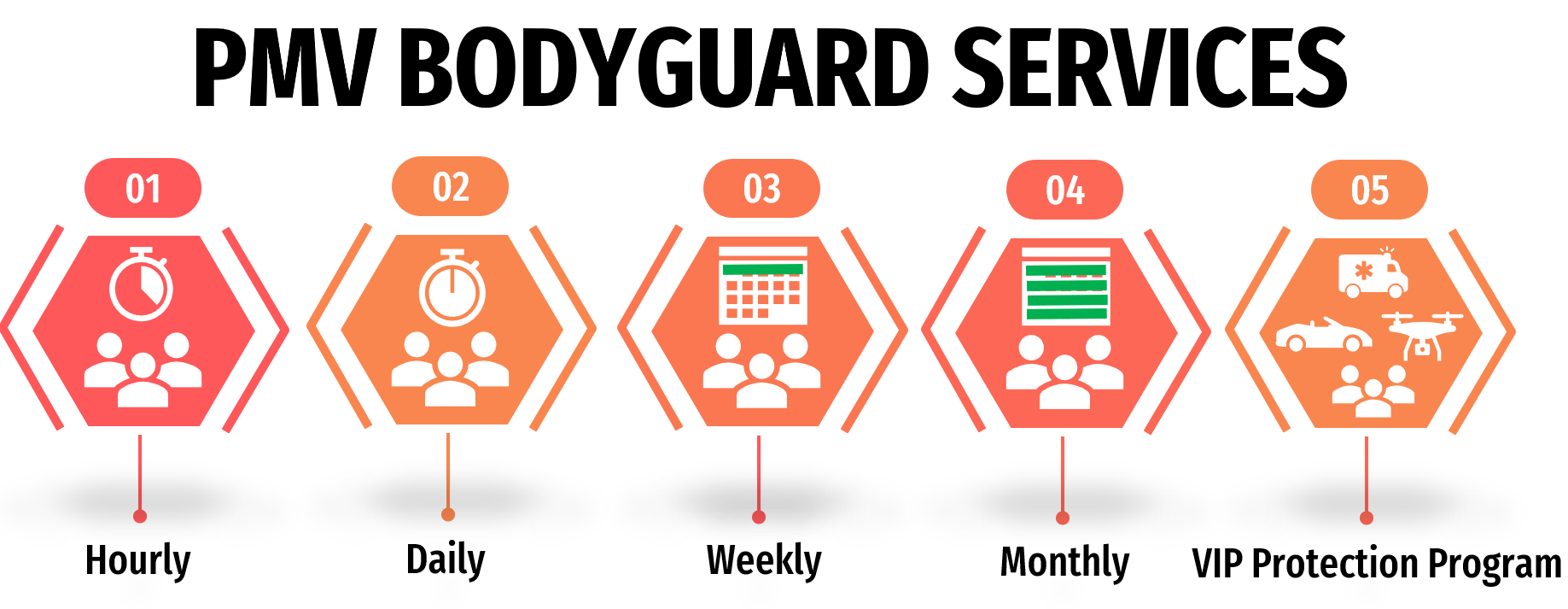 bodyguard-graphic